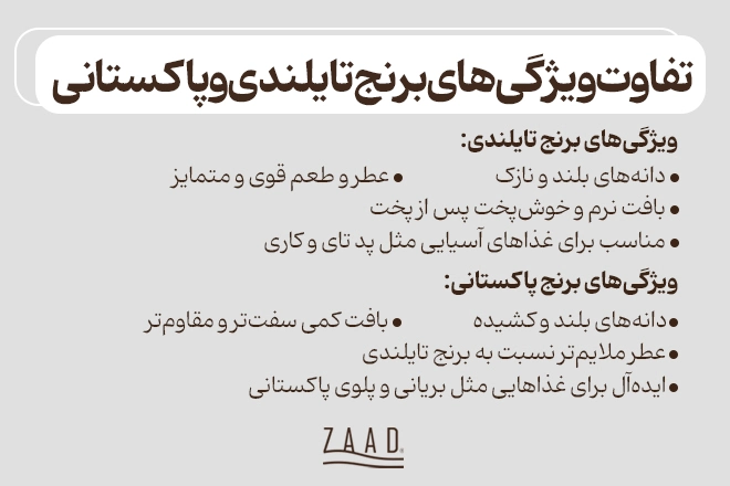 تفاوت ویژگی های برنج تایلندی و پاکستانی